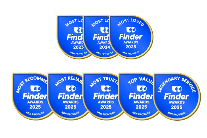 Finder awards